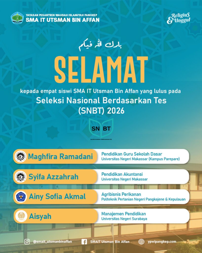 Daftar nama siswa lulus SNBT dan kampus tujuannya